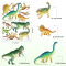 Sticker mural Dinosaure dinosaur - miniature variant 4