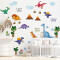 Sticker mural Dinosaure - miniature